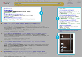 Как выглядит контекстная реклама Яндекс Директ